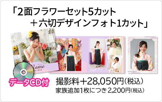2面フラワーセット5カット+ベルク額1カット
